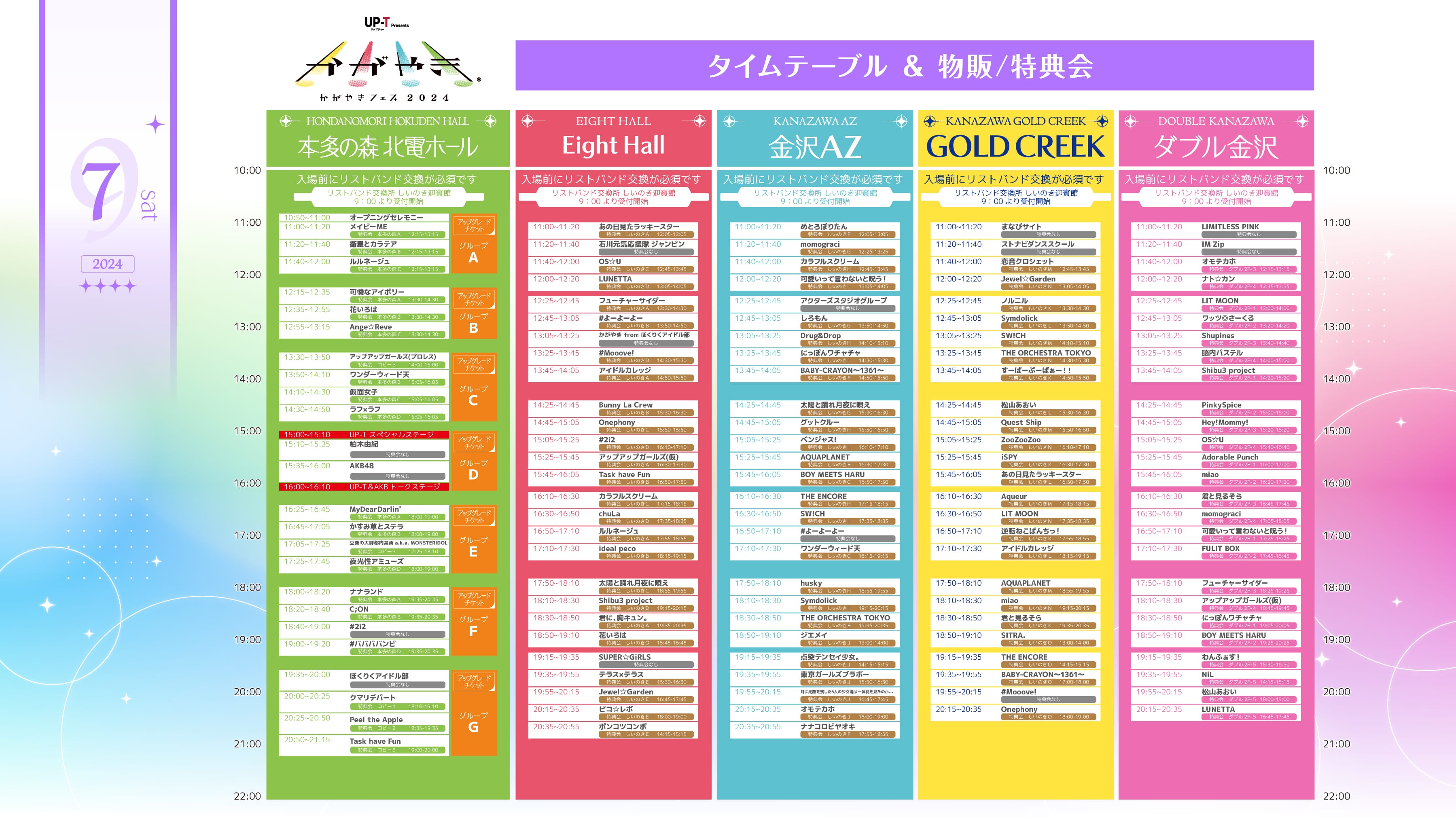 9月7日タイムテーブル